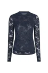 Blauw